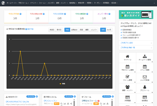 予約・会員・決済を一つのシステムで管理できる